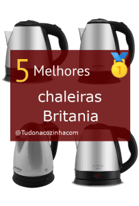 chaleira Britania