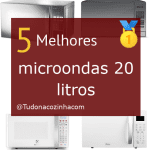 microondas 20 litros